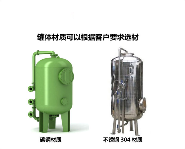 混床(MB)设备 混床(MB)设备