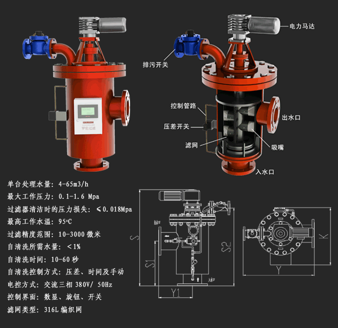 自清洗过滤器与地下水有着密切的联系