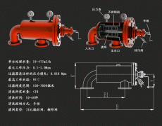 全自动过滤器在水处理工作中处于第几部